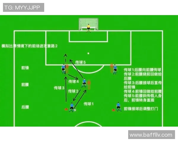 U23亚洲杯中国队员传球表现分析与战术探讨