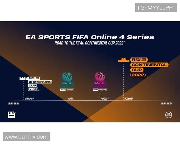 赛事官方信息发布全新赛季安排及参赛规则详解
