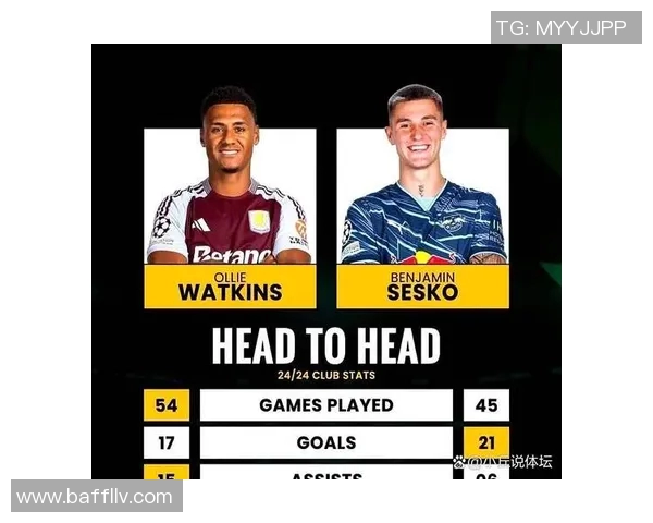 曼联夏季转会窗口：重建阵容的雄心计划